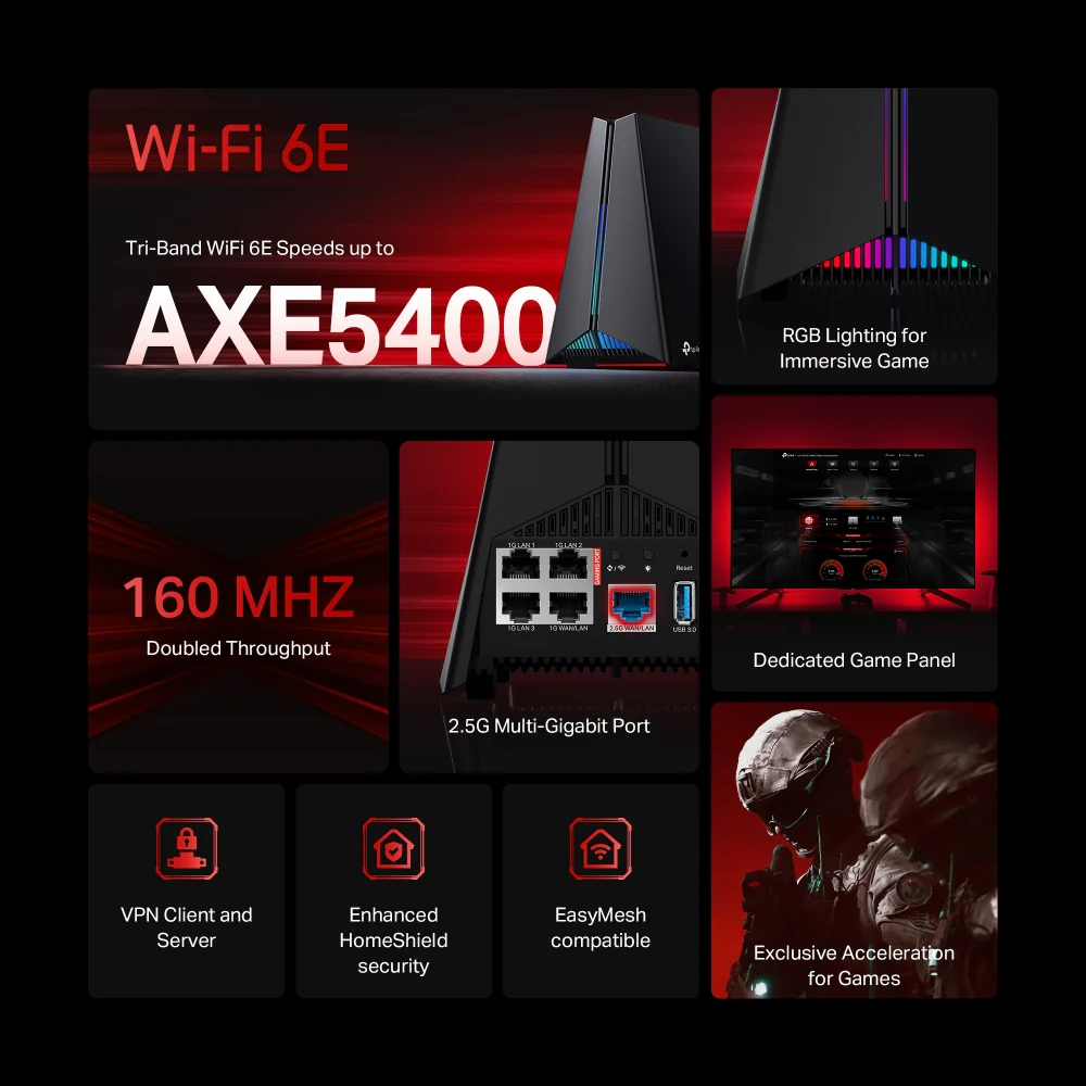 TP-Link AXE5400 Tri-Band Wi-Fi 6E Gaming Router | ARCHER GXE75 - Image 7