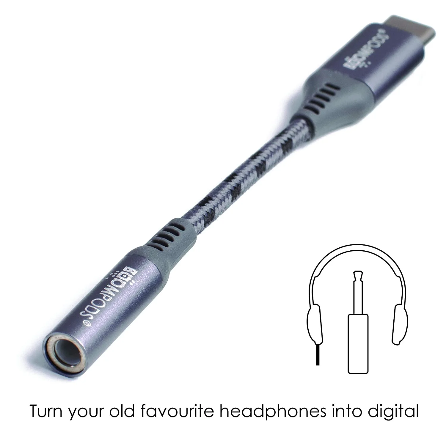 BOOMPODS 3.5mm AUX Adapter to USB-C | AUDGRA - Image 3
