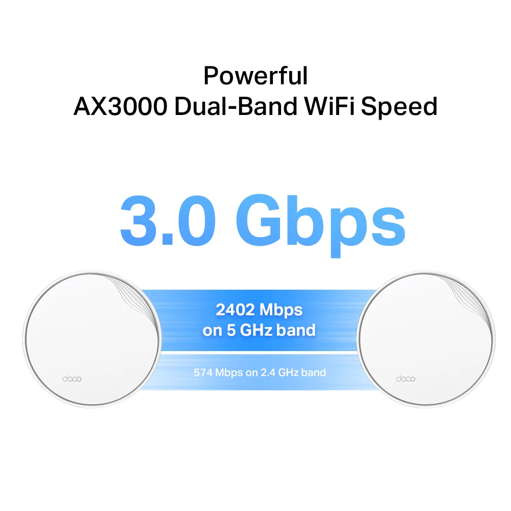 TP-Link AX3000 Whole Home Mesh WiFi 6 System with PoE (1-Pack) | DECO X50 POE 1P - Image 10