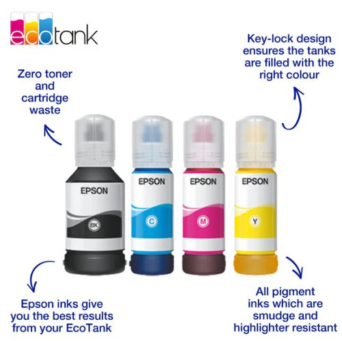 Epson 113 EcoTank 4 Colour Multipack || EPT06B640 - Image 2