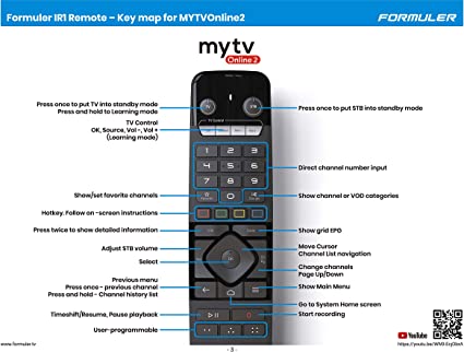 Formuler IR Remote Control | GTV-IR1 - Image 3
