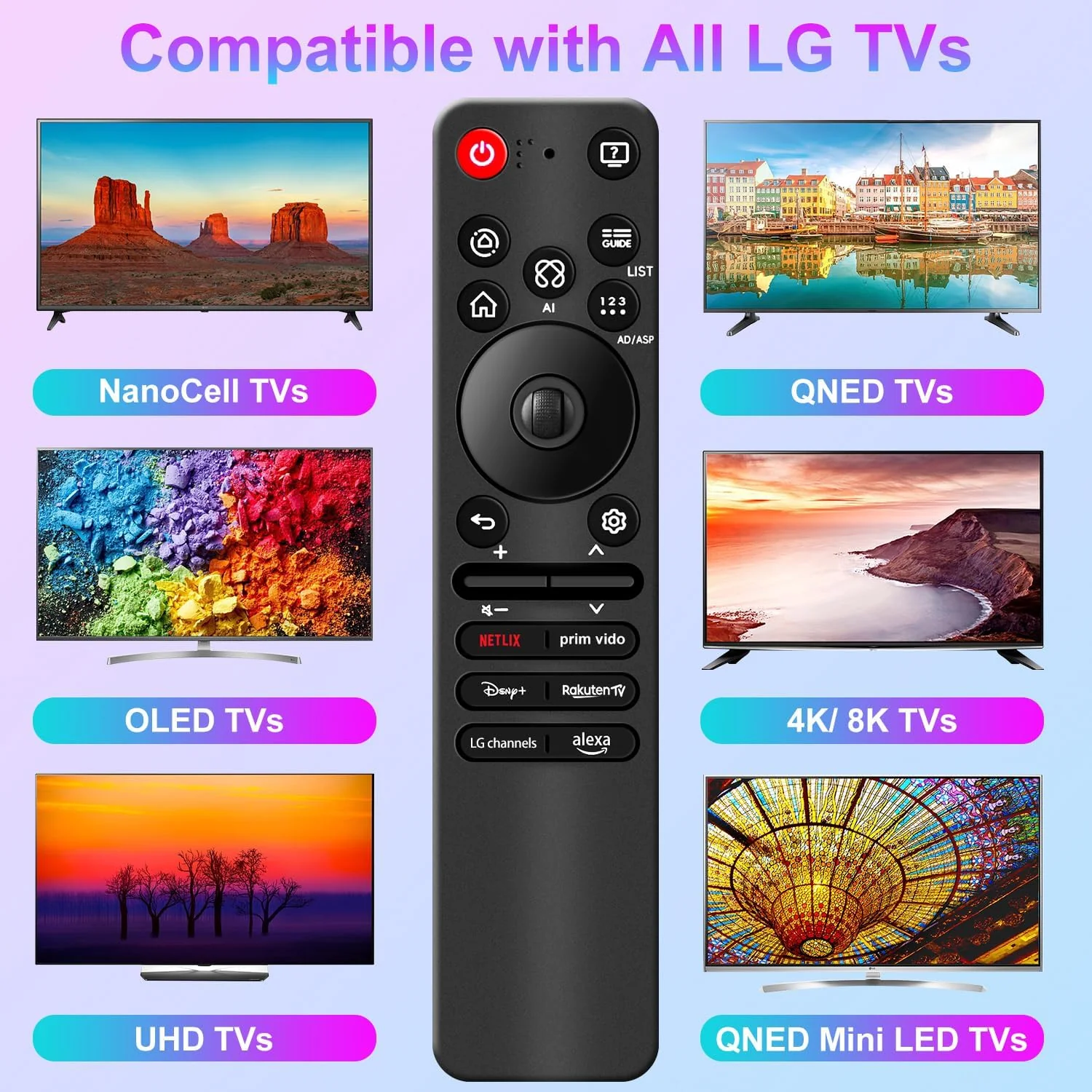 LG AI Magic Remote | MR25GA - Image 8
