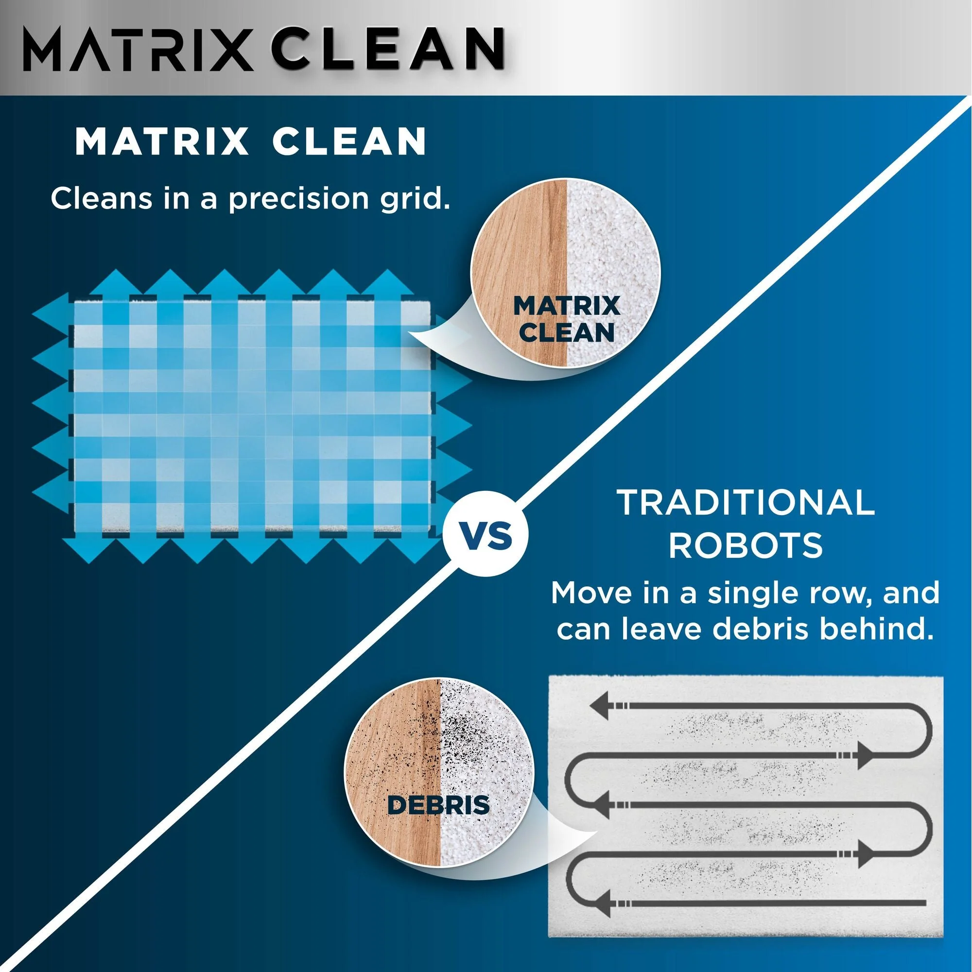 Shark Matrix Plus 2-in-1 Robot Vacuum Cleaner - White/Silver | RV2620WDUKWH - Image 9