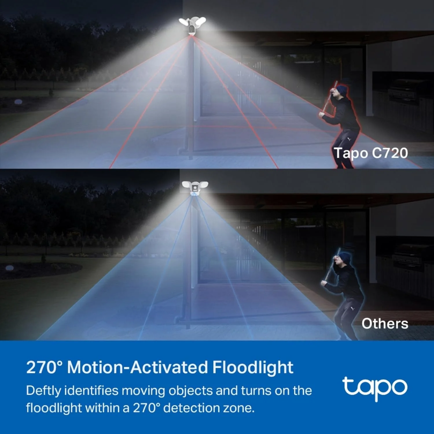 Tapo Floodlight Outdoor Security Camera | TAPO C720 - Image 2