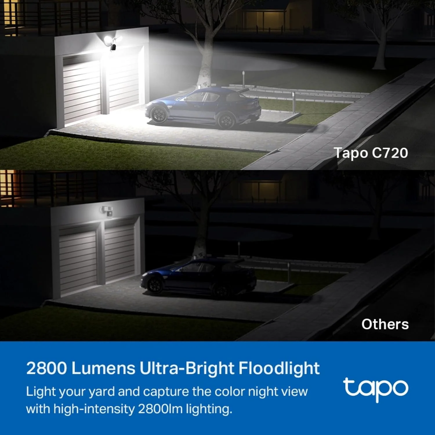 Tapo Floodlight Outdoor Security Camera | TAPO C720 - Image 6